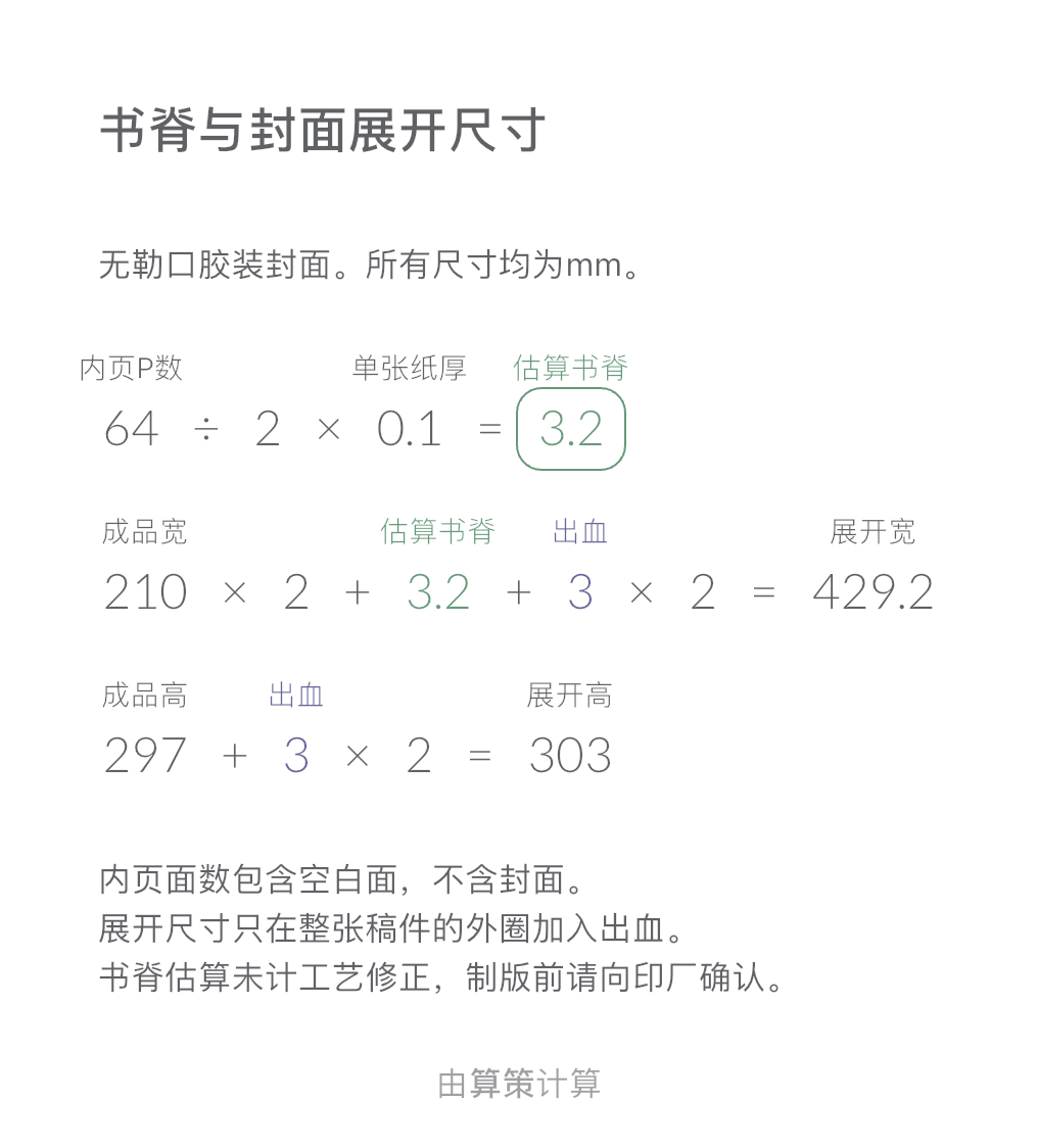 胶装书脊与封面展开尺寸模板: 64页 · 书脊3.2 mm · 展开429.2 × 303 mm