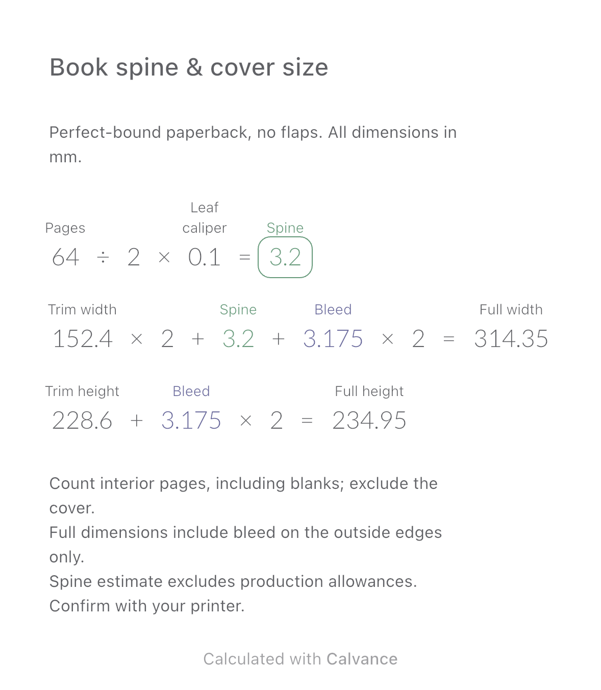 Book Spine & Cover Dimensions Template: 64 pages · spine 3.2 mm · full cover 314.35 × 234.95 mm
