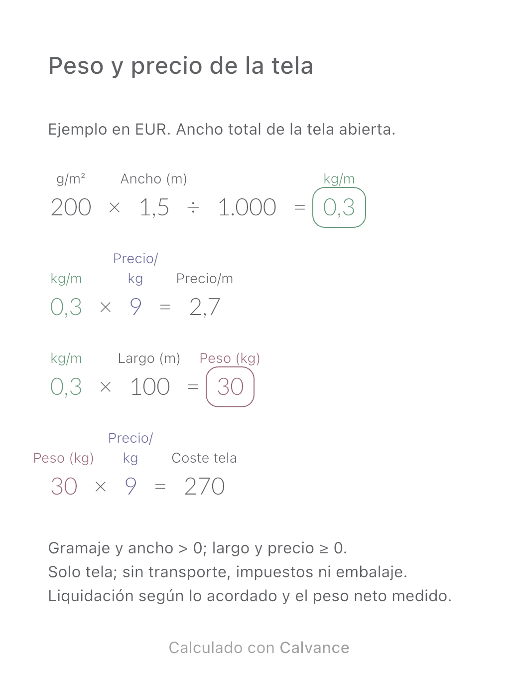Precio de tela por kilo y por metro: peso y coste: 200 g/m² · ancho 1,5 m · 100 m: 270 €. Exportado desde Calvance con los valores del ejemplo. Puedes cambiarlos después de importar.