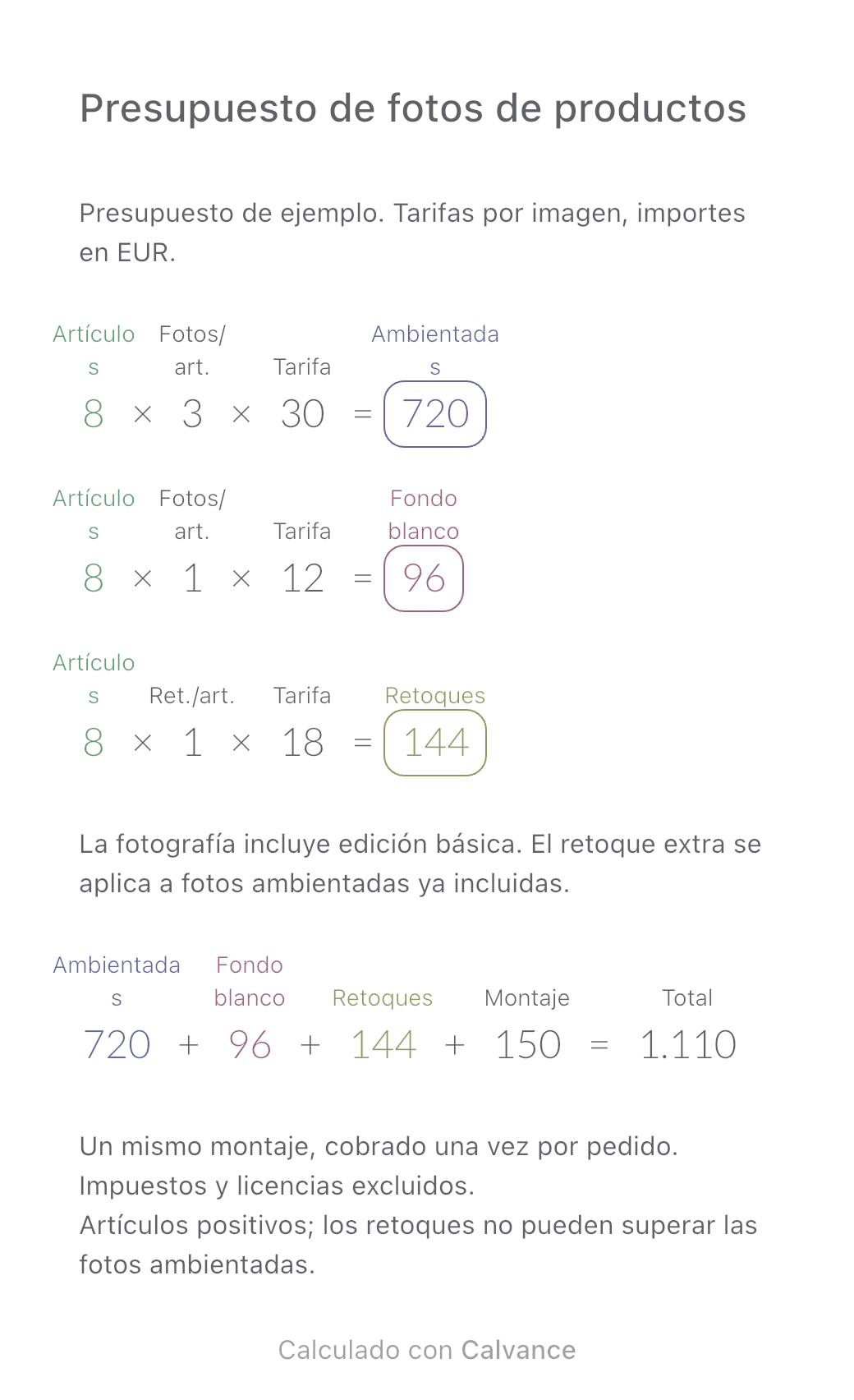 Plantilla de presupuesto de fotografía de productos: 8 productos · Total 1110 €. Exportado desde Calvance con los valores del ejemplo. Puedes cambiarlos después de importar.