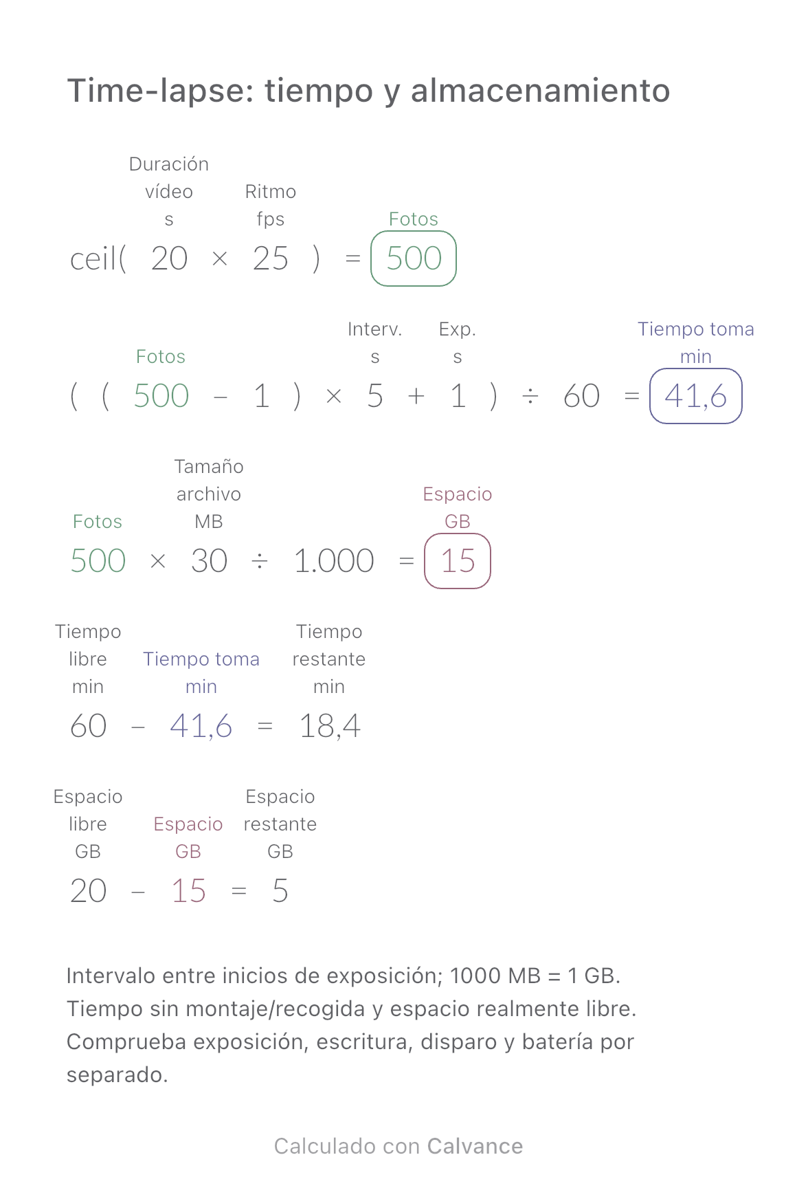 Time-lapse: tiempo y almacenamiento · Espacio restante: 5 GB