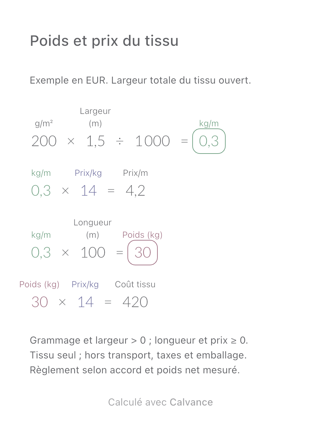 Prix du tissu au kilo et au mètre : modèle de calcul: 200 g/m² · largeur 1,5 m · 100 m : 420 €. Exporté depuis Calvance avec les valeurs de l’exemple. Modifiez-les après l’importation.