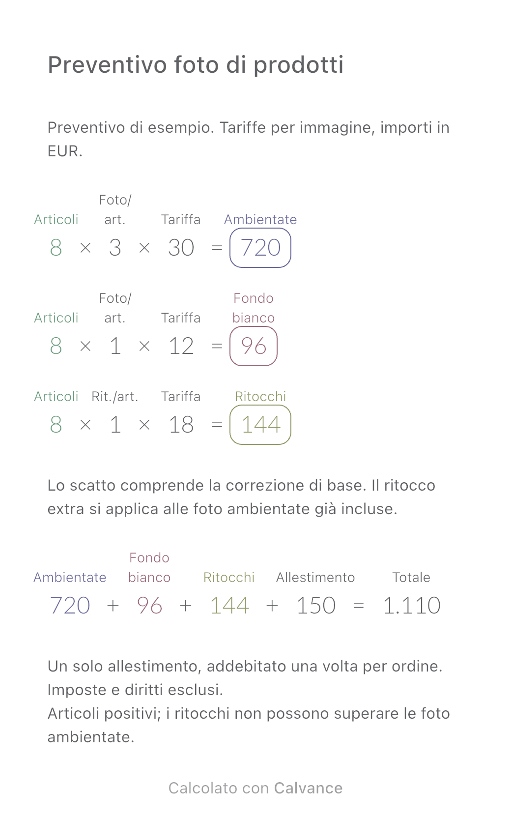 Modello di preventivo per fotografia di prodotti: 8 prodotti · Totale 1110 €. Esportato da Calvance con i valori di esempio. Puoi modificarli dopo l’importazione.