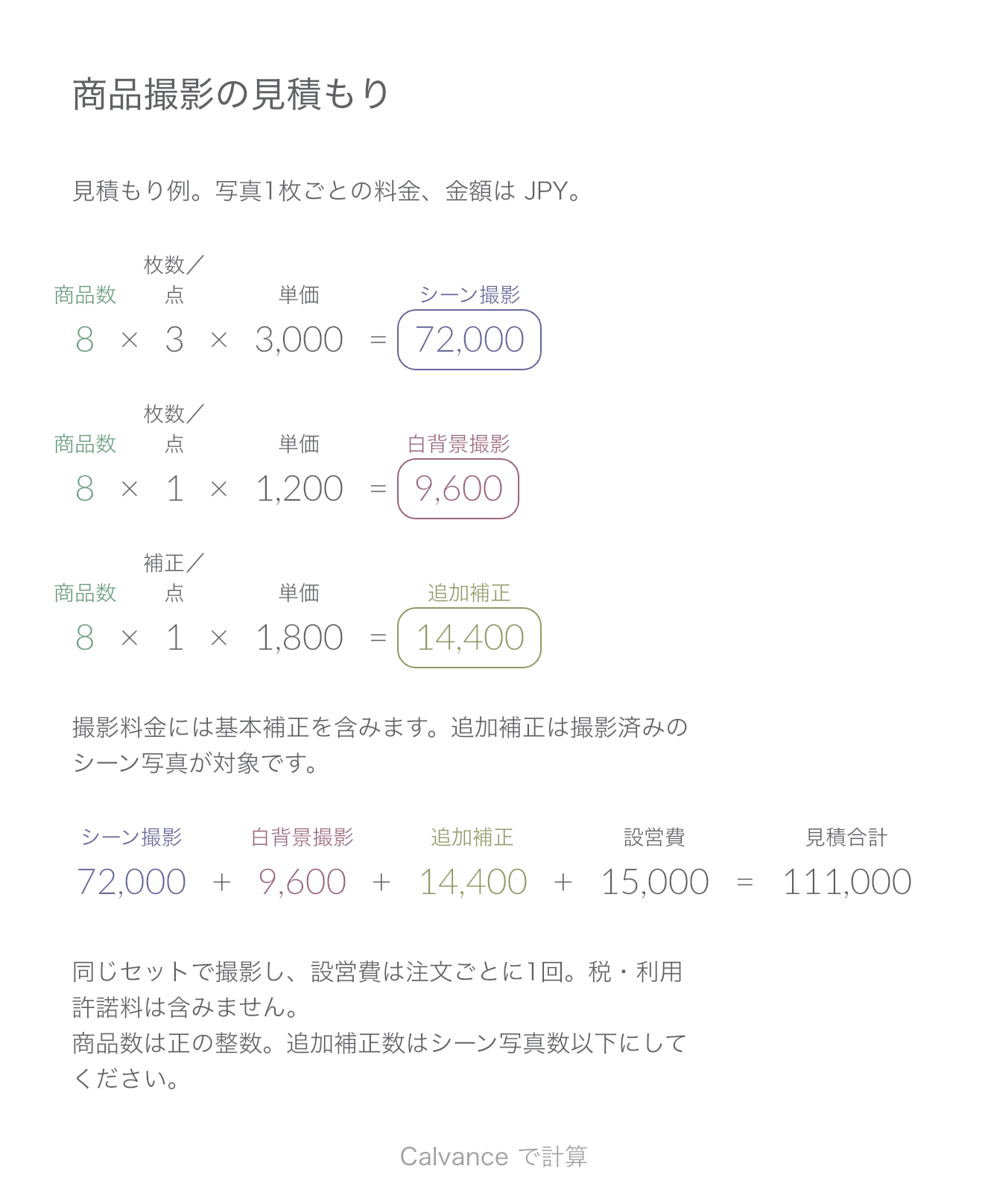商品撮影の見積もりテンプレート: 商品8点 · 合計 ¥111,000. 初期値の例を Calvance から書き出した画像です。読み込み後に数値を変更できます。