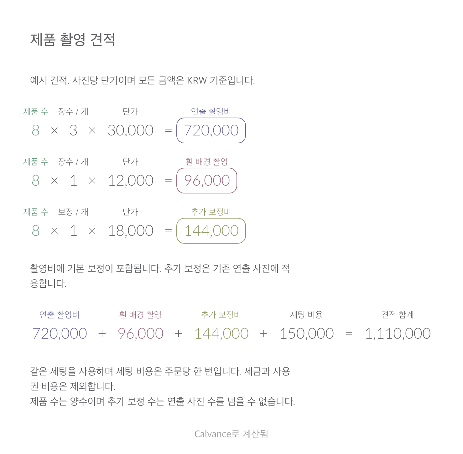 제품 촬영 견적 템플릿: 제품 8개 · 합계 ₩1,110,000. 예시 기본값을 Calvance에서 내보낸 이미지입니다. 가져온 뒤 숫자를 바꿀 수 있습니다.