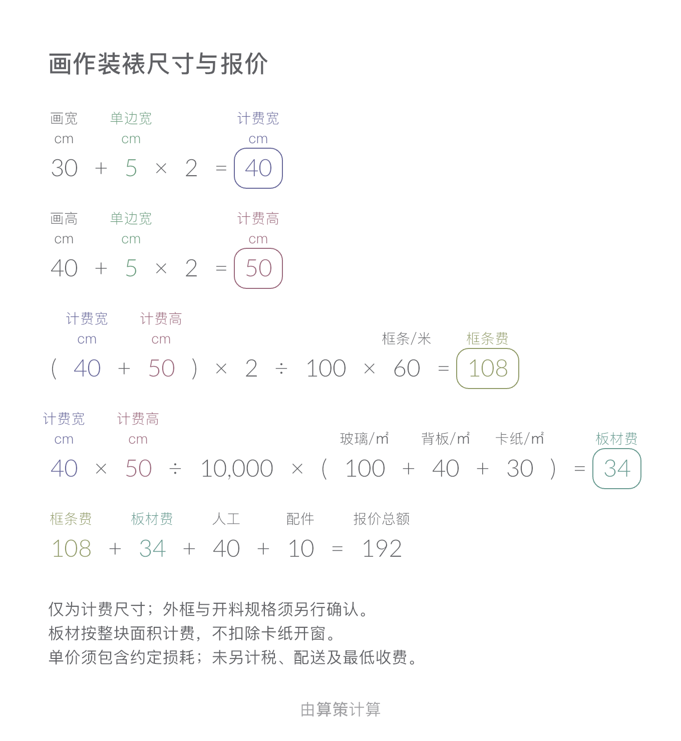 画作装裱尺寸与报价 · 报价总额: 192 CNY