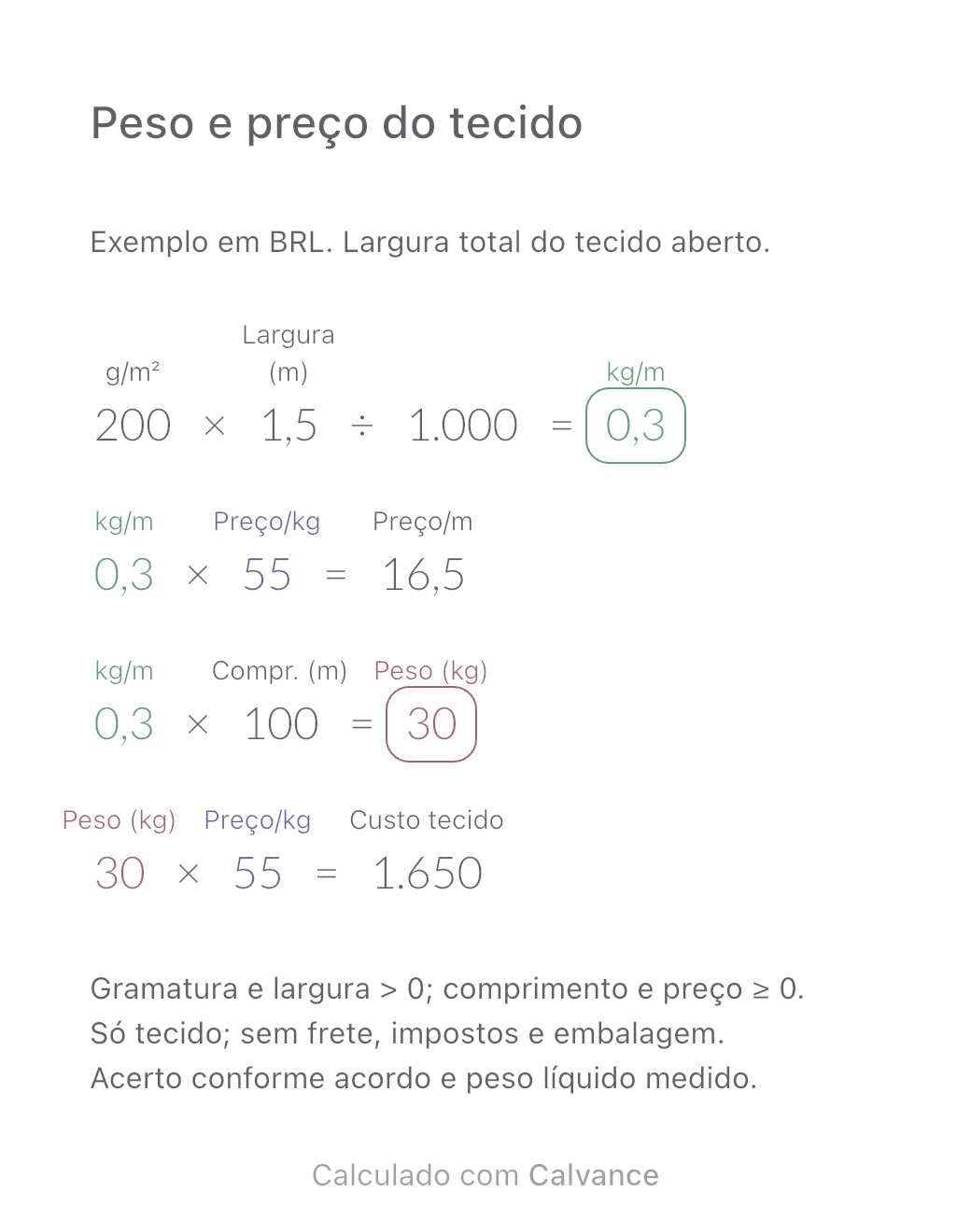 Preço do tecido por quilo e por metro: peso e custo: 200 g/m² · largura 1,5 m · 100 m: R$ 1.650. Exportado do Calvance com os valores do exemplo. Você pode alterá-los após importar.
