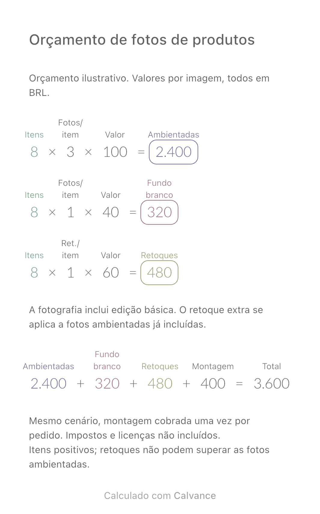 Modelo de orçamento de fotografia de produtos: 8 produtos · Total R$ 3.600. Exportado do Calvance com os valores do exemplo. Você pode alterá-los após importar.