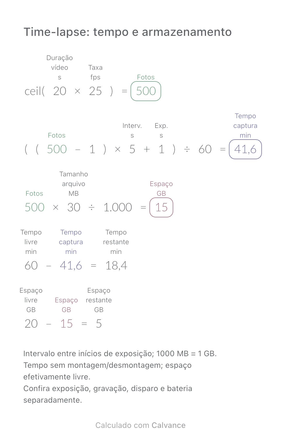 Time-lapse: tempo e armazenamento · Espaço restante: 5 GB