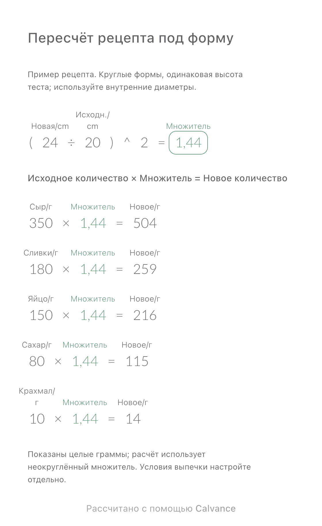 Шаблон пересчёта рецепта под размер формы: Рецепт для 20 cm → круглая форма 24 cm. Экспорт из Calvance с исходными значениями примера. После импорта числа можно изменить.