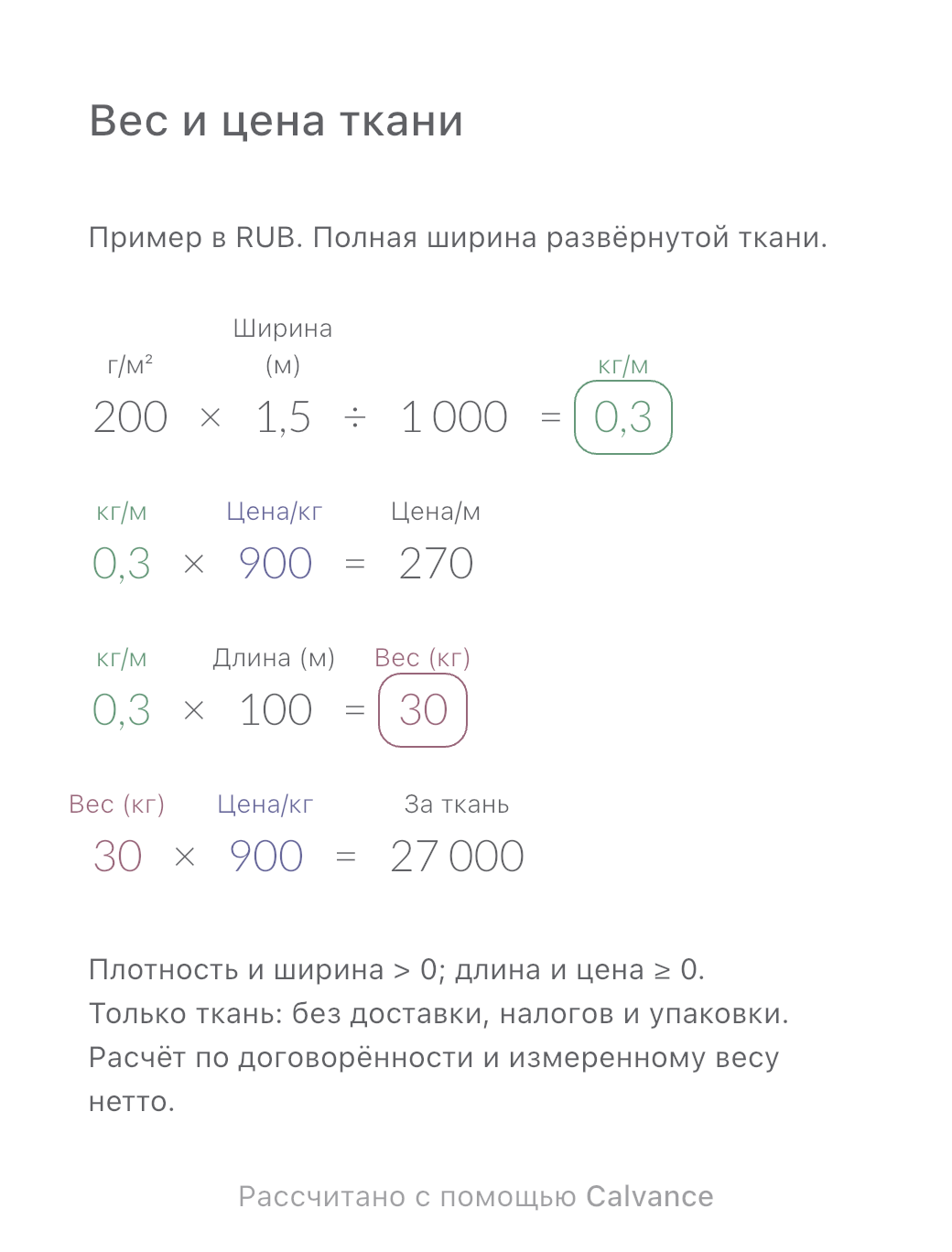 Цена ткани за килограмм и метр: вес и стоимость заказа: 200 г/м² · ширина 1,5 м · 100 м: 27 000 ₽. Экспорт из Calvance с исходными значениями примера. После импорта числа можно изменить.
