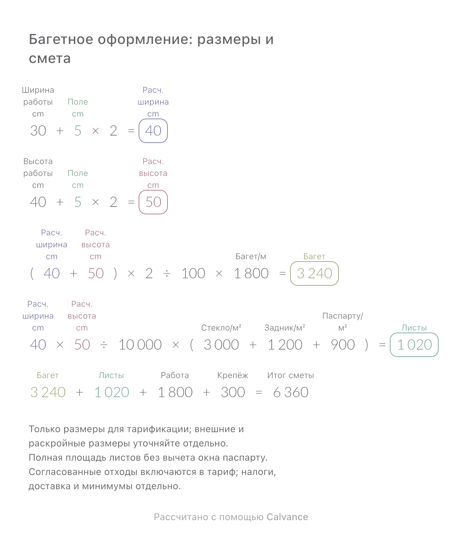 Багетное оформление: размеры и смета · Итог сметы: 6 360 RUB