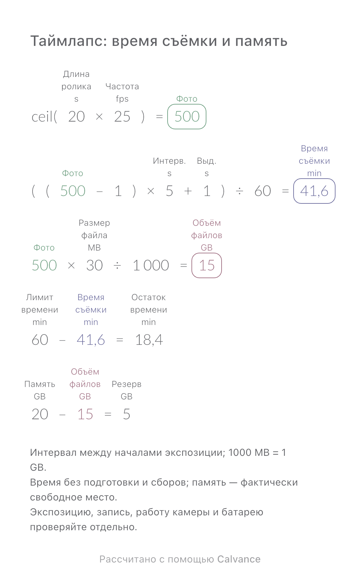 Таймлапс: время съёмки и память · Резерв: 5 GB