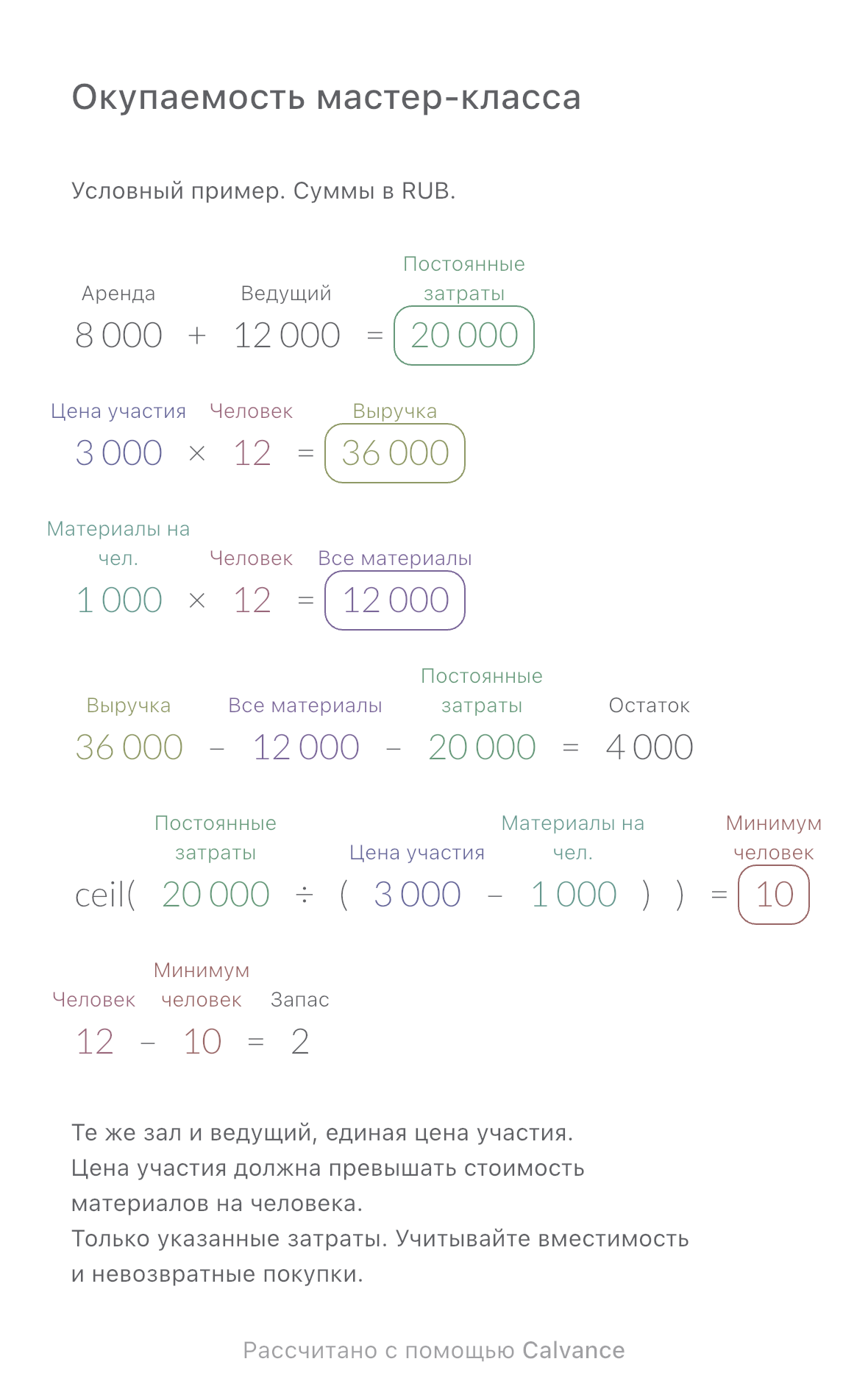 Расходы мастер-класса и минимум участников: Пример: 12 участников; остаток 4 000 ₽; минимум 10.. Экспорт из Calvance с исходными значениями примера. После импорта числа можно изменить.