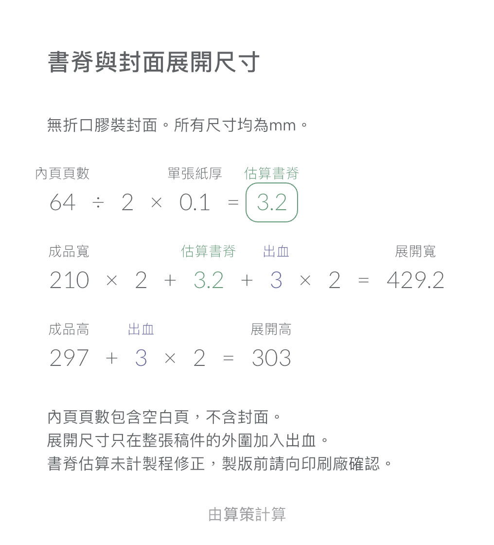 膠裝書背與封面展開尺寸範本: 64頁 · 書背3.2 mm · 展開429.2 × 303 mm. 以預設範例值由 Calvance 匯出。匯入後可修改數字。