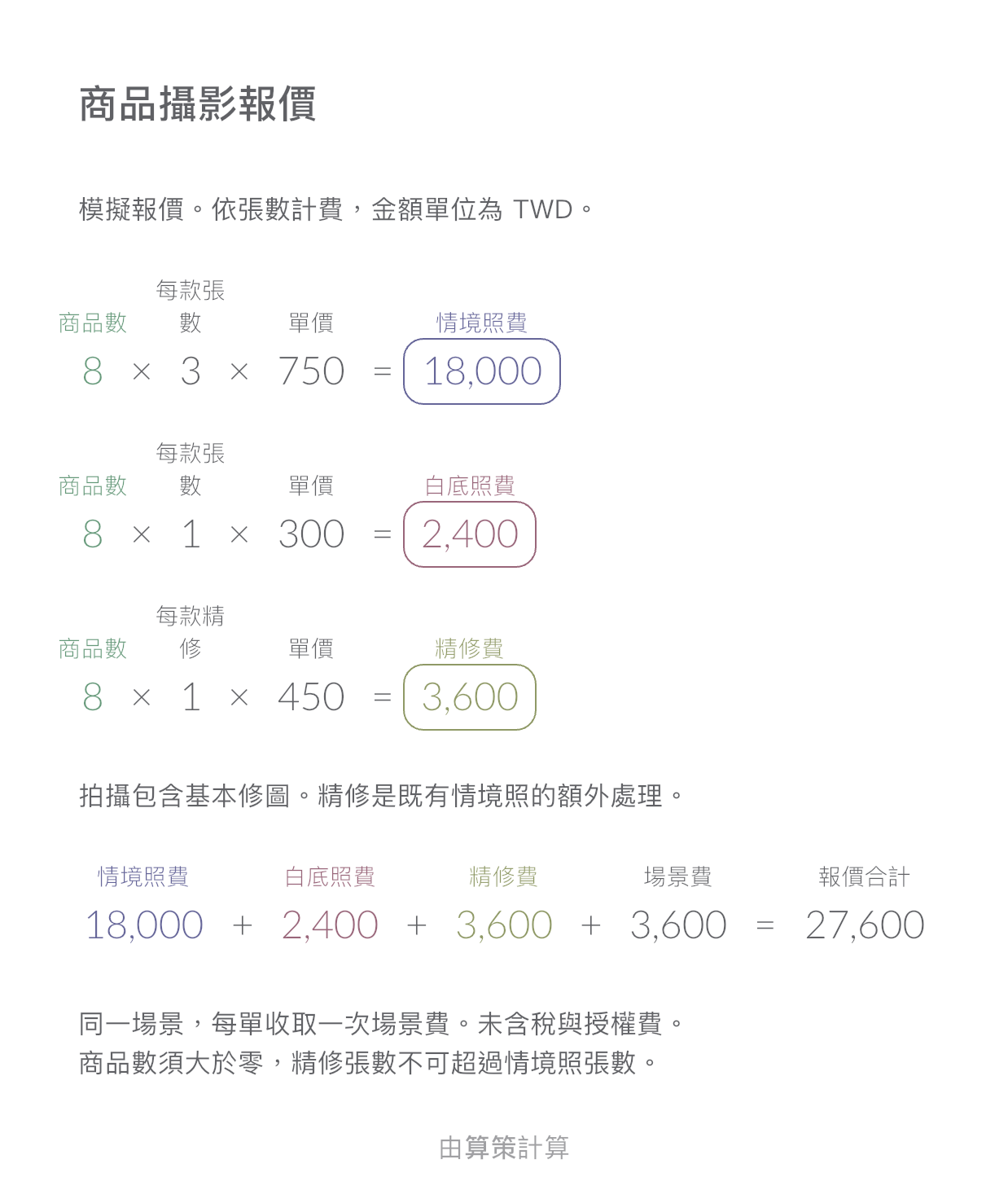 商品攝影報價範本: 8 款商品 · 合計 $27,600. 以預設範例值由 Calvance 匯出。匯入後可修改數字。